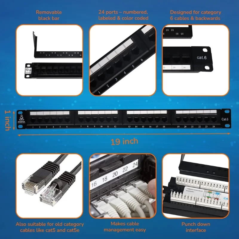 CAT6 24-port patch panel showing high-speed network connection procedure