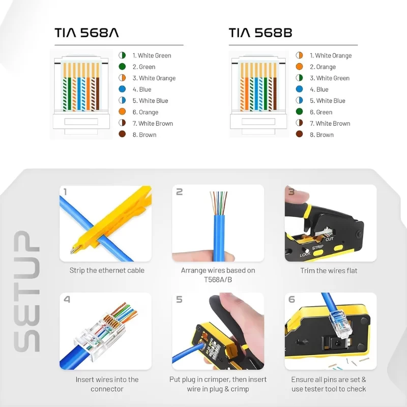 RJ45 Cat6 Ethernet connectors during installation process with crimping tool