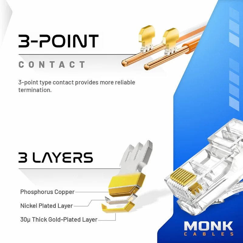 RJ45 Cat6 Ethernet connectors showing technical specifications and pin layout