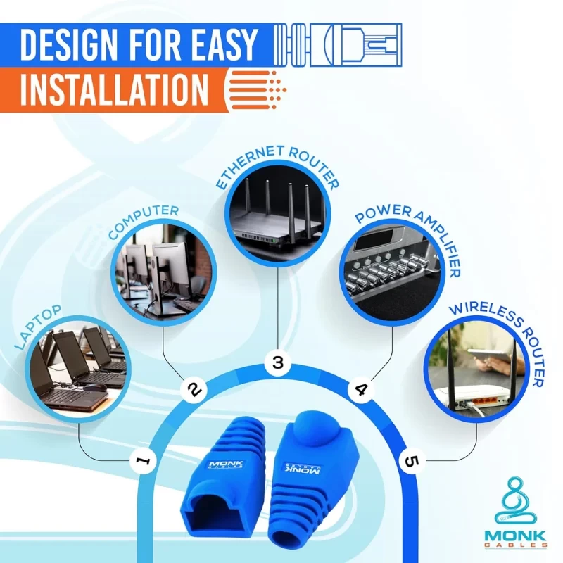 RJ45 connector boots designed for easy and quick installation on Ethernet cables
